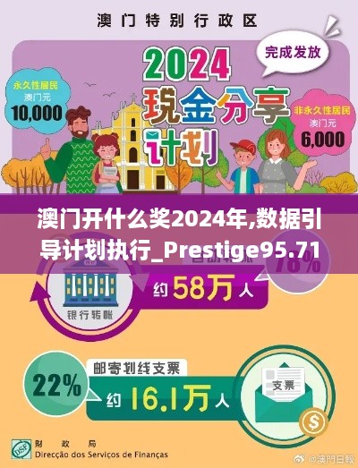 澳门开什么奖2024年,数据引导计划执行_Prestige95.714-6
