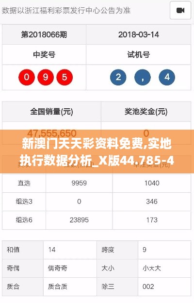 新澳门天天彩资料免费,实地执行数据分析_X版44.785-4