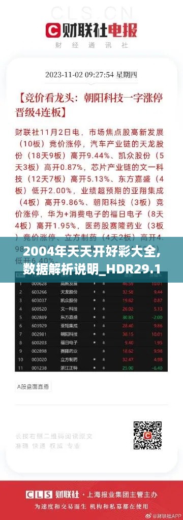 2004年天天开好彩大全,数据解析说明_HDR29.140