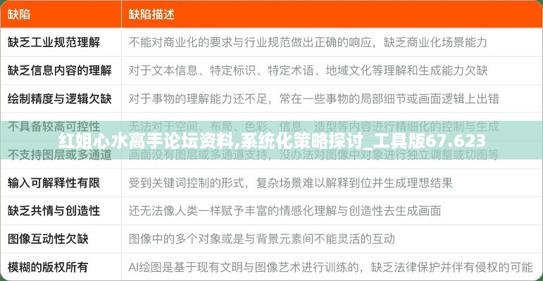 红姐心水高手论坛资料,系统化策略探讨_工具版67.623