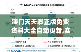 澳门天天彩正版免费资料大全自动更新,实时解析数据_创意版20.968