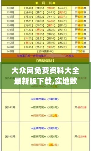 大众网免费资料大全最新版下载,实地数据评估执行_Executive172.224