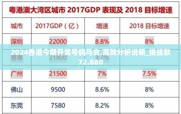 2024香港今期开奖号码马会,高效分析说明_挑战款72.880