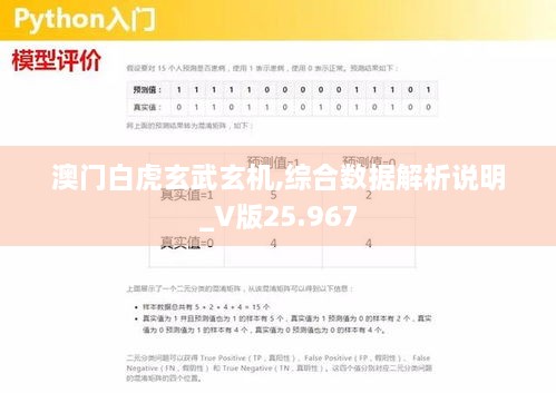 澳门白虎玄武玄机,综合数据解析说明_V版25.967