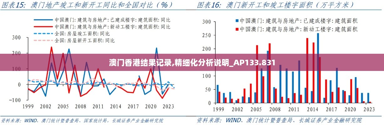 澳门香港结果记录,精细化分析说明_AP133.831