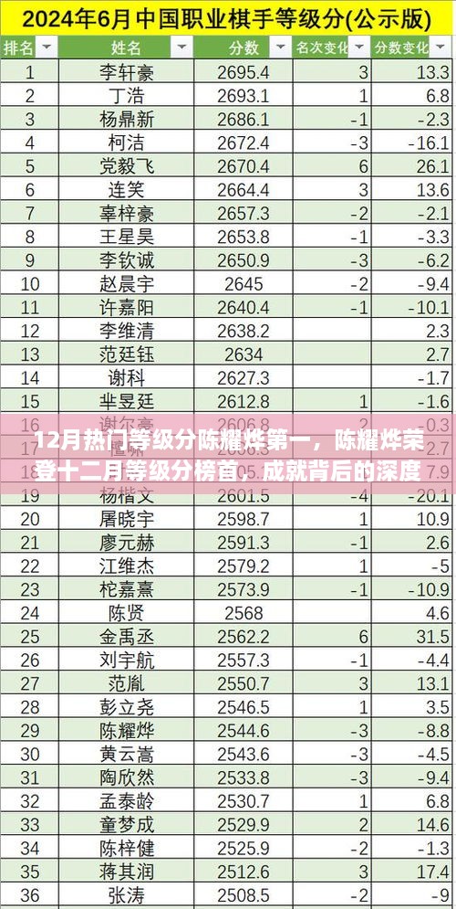 dajingshise 第14页