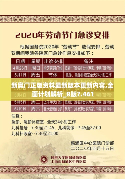 新奥门正版资料最新版本更新内容,全面计划解析_R版7.461