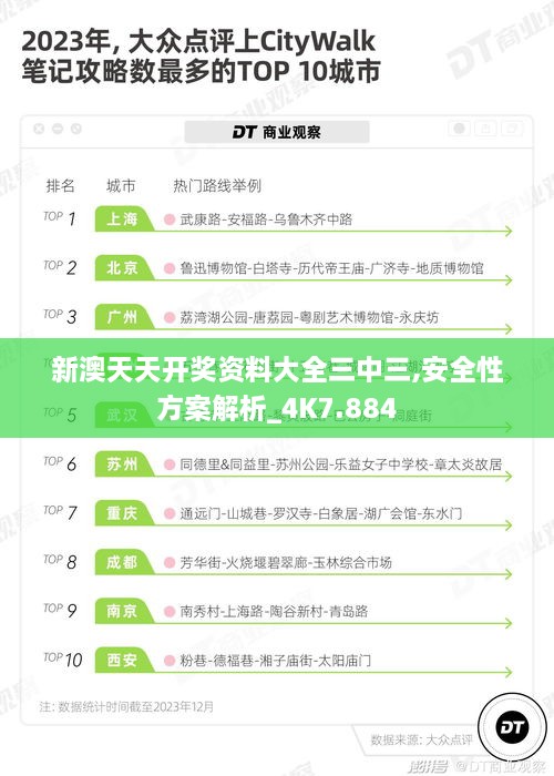 新澳天天开奖资料大全三中三,安全性方案解析_4K7.884