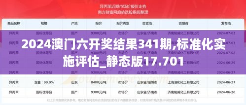 2024澳门六开奖结果341期,标准化实施评估_静态版17.701