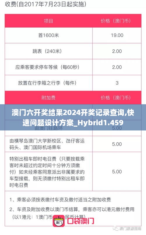 澳门六开奖结果2024开奖记录查询,快速问题设计方案_Hybrid1.459