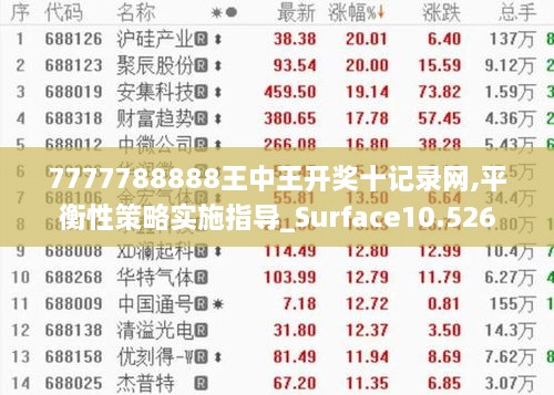 7777788888王中王开奖十记录网,平衡性策略实施指导_Surface10.526