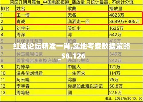 chuyisuoyi 第13页