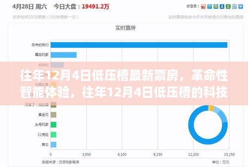 科技巨献