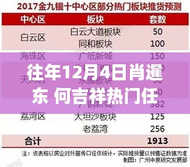 友谊与责任，肖暹东和何吉祥的热门任命日与家的牵挂