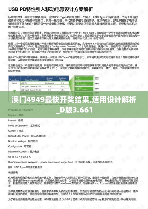 澳门4949最快开奖结果,适用设计解析_D版3.661