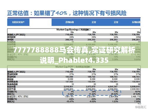 7777788888马会传真,实证研究解析说明_Phablet4.335