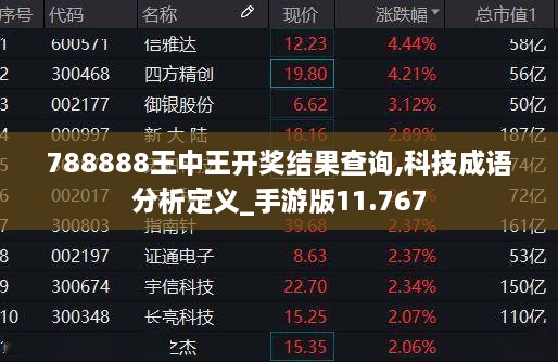 788888王中王开奖结果查询,科技成语分析定义_手游版11.767