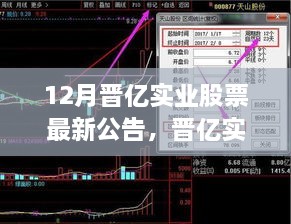 科技革新