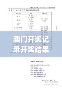 澳门开奖记录开奖结果2024341期,定性说明评估_增强版12.485
