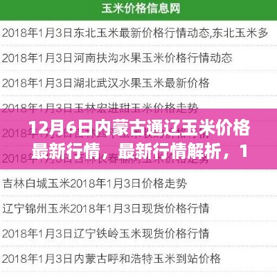 wangqixiangbei 第13页