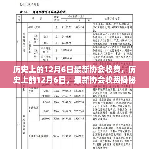yiwuercai 第10页