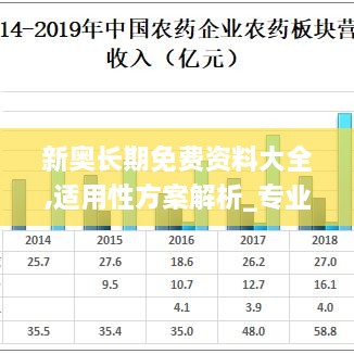 新奥长期免费资料大全,适用性方案解析_专业款15.814