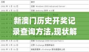 新澳门历史开奖记录查询方法,现状解析说明_pack12.364