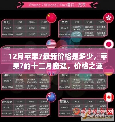 苹果7十二月最新价格揭秘，友情与温暖交织的价格之谜之旅