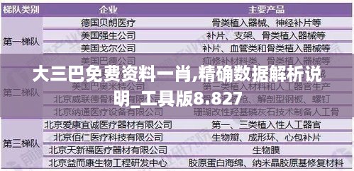 大三巴免费资料一肖,精确数据解析说明_工具版8.827