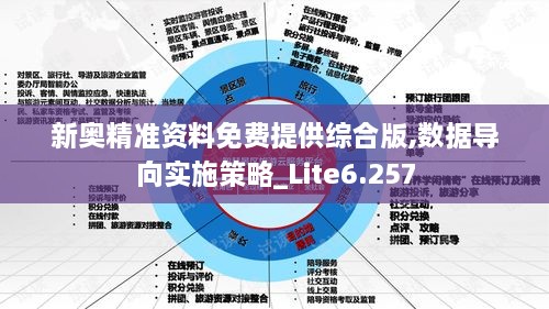 新奥精准资料免费提供综合版,数据导向实施策略_Lite6.257