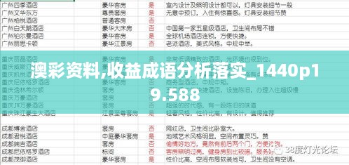 澳彩资料,收益成语分析落实_1440p19.588