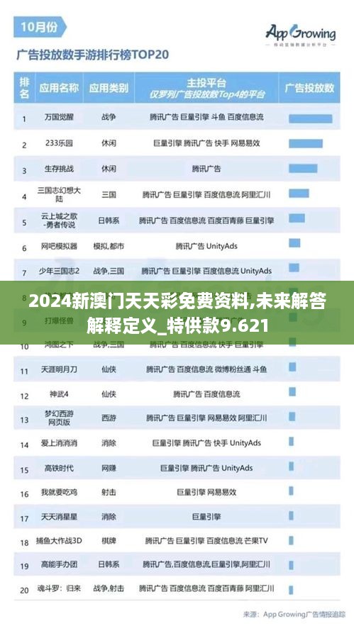 2024新澳门天天彩免费资料,未来解答解释定义_特供款9.621