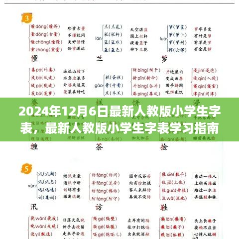 最新人教版小学生字表学习指南，从初学者到进阶用户的进阶之路（2024年最新版）