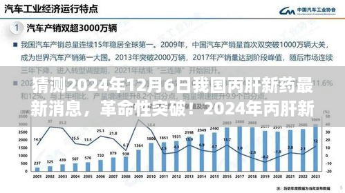 重磅突破！预测2024年丙肝新药革新，引领科技浪潮的新时代来临