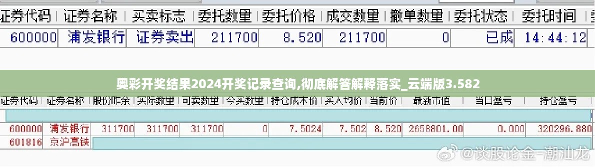 奥彩开奖结果2024开奖记录查询,彻底解答解释落实_云端版3.582