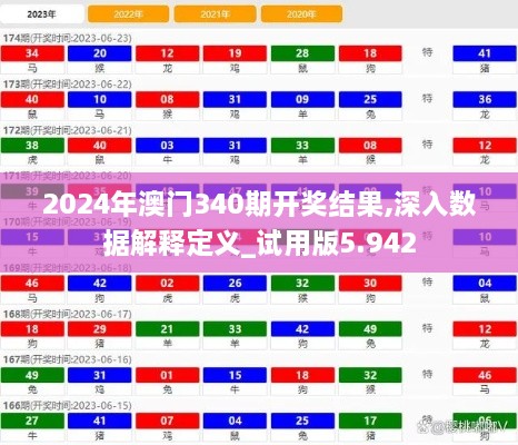 2024年澳门340期开奖结果,深入数据解释定义_试用版5.942