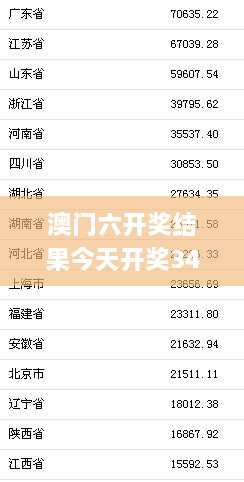 澳门六开奖结果今天开奖342期,统计解答解释定义_顶级款8.714