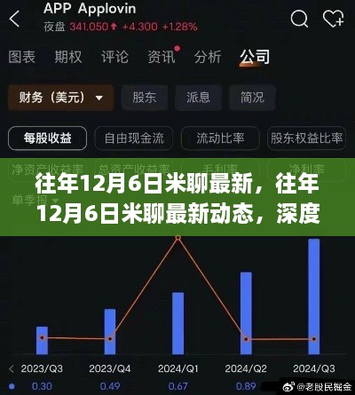 往年12月6日米聊最新动态，深度解析与观点阐述