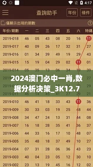 2024澳门必中一肖,数据分析决策_3K12.709
