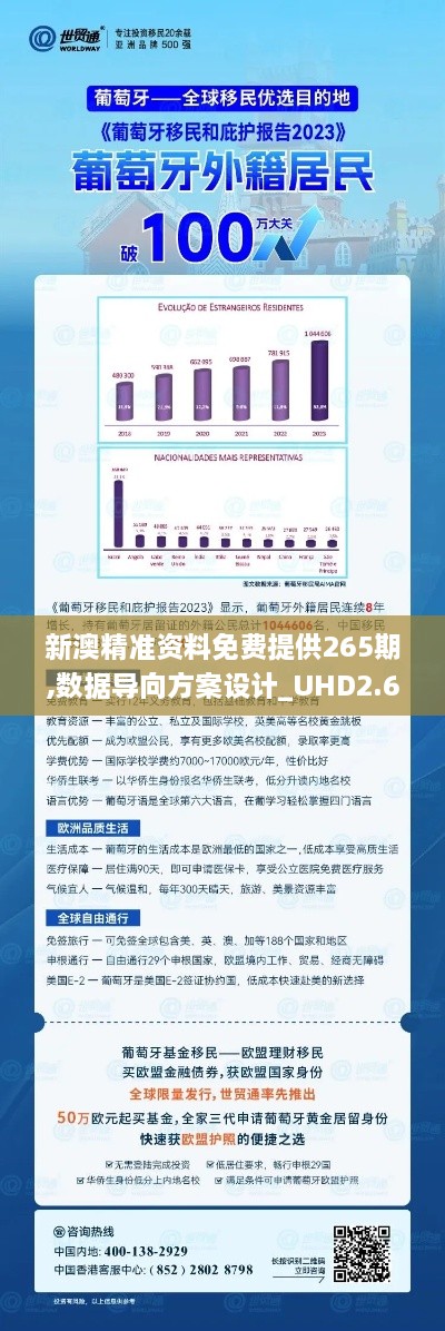 新澳精准资料免费提供265期,数据导向方案设计_UHD2.662