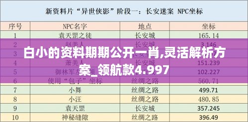chuoyueduozi 第10页