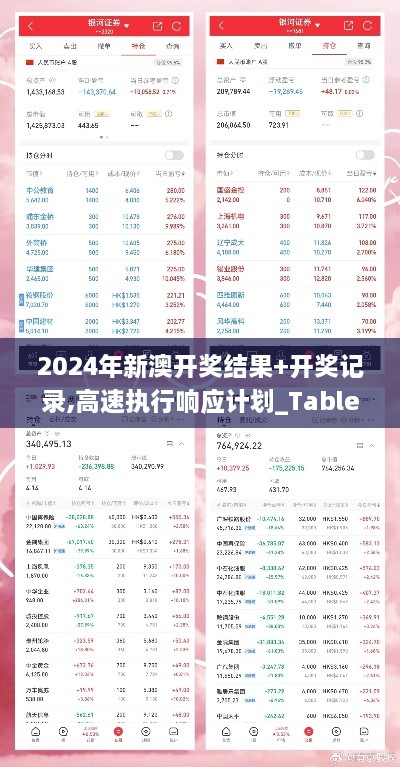 2024年新澳开奖结果+开奖记录,高速执行响应计划_Tablet10.699