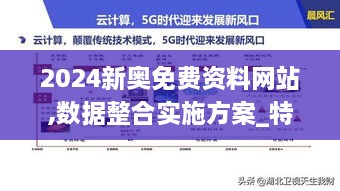 2024新奥免费资料网站,数据整合实施方案_特供版7.278