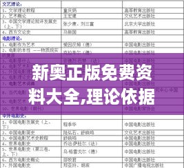新奥正版免费资料大全,理论依据解释定义_网页版3.739