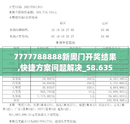 7777788888新奥门开奖结果,快捷方案问题解决_S8.635