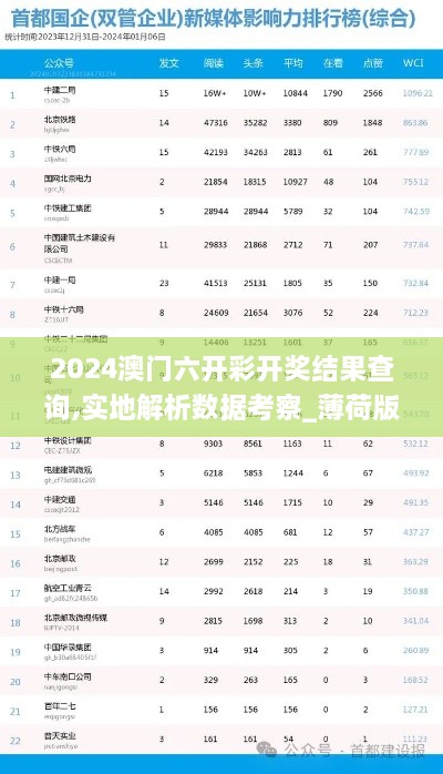huanchunfanpu 第12页