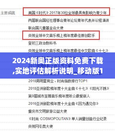 2024新奥正版资料免费下载,实地评估解析说明_移动版19.347