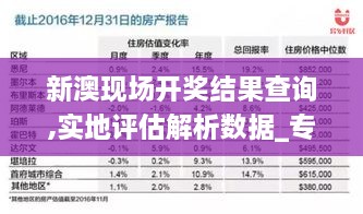 新澳现场开奖结果查询,实地评估解析数据_专业款15.313