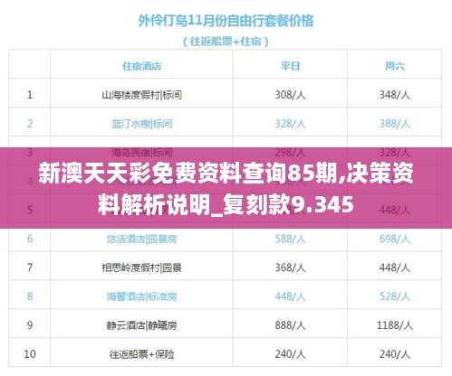 新澳天天彩免费资料查询85期,决策资料解析说明_复刻款9.345