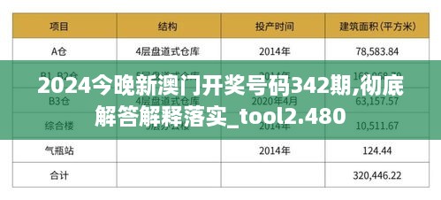 2024今晚新澳门开奖号码342期,彻底解答解释落实_tool2.480